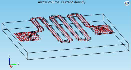 Figure 5: Current Flow