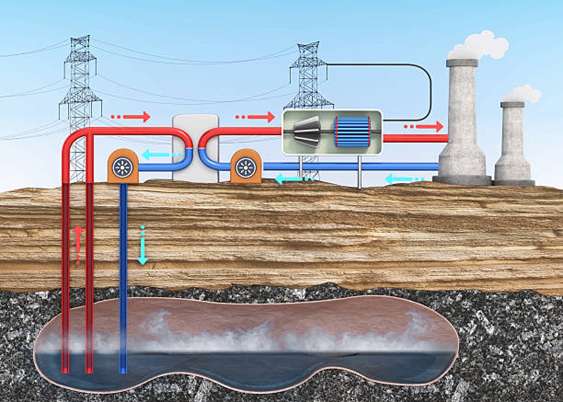 Geothermal Laboratory Simulation Advanced Simulation for Geothermal Applications - AltaSim Technologies, LLC